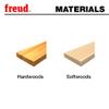 Freud RS-S: 4-7/16" (Dia.) Performance System Rail & Stile Insert Cutterhead with 1-1/4" bore view 2