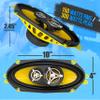 Pyle Car Three Way Speaker System - Pro 4x10 Inch 300 Watt 4 Ohm Mid Tweeter Component Audio Sound Speakers for Car Stereo w/ 45 Oz Magnet, 2.45 Mount Depth Fits Standard OEM - Pyle PLG41.3 (Pair) view 3