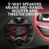 BOSS Audio Systems CH6530 Chaos Series 6.5 Inch Car Door Speakers - 300 Watts (Pair), 3 Way, Full Range, Tweeters, Coaxial, Sold in Pairs view 3