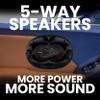 BOSS Audio Systems CH6950 Chaos Series 6 x 9 Inch Car Audio Door Speakers - 600 Watts Max, 5 Way, Full Range, Coaxial, Sold in Pairs, Hook Up to Stereo and Amplifier, Tweeters view 2