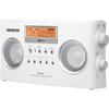 Sangean PR-D5 AM/FM-RBDS Portable Radio with Digital Tuning view 3