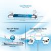 Bluonics Ultraviolet Light Water Purifier UV System for Reverse Osmosis Drinking Water System 0.5 GPM view 2