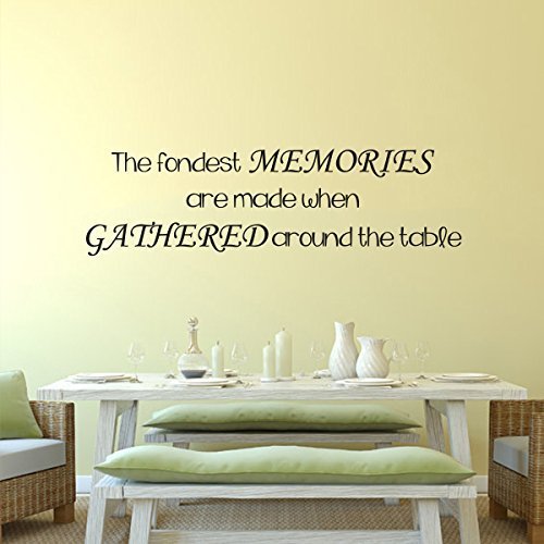Kitchen Dining Room Quote The Fondest Memories Are Made When Gathered Around The Table Memory Wall Decor For HomeMedium,Black