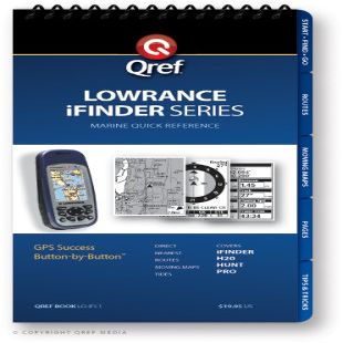 Lowrance iFinder Qref Checklist (Qref GPS Quick Reference)
