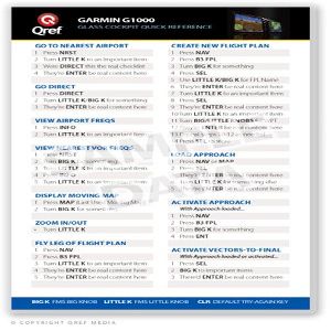 AvMap EKP IV / IV Pro Qref Checklist Card