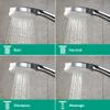 Hansgrohe Hg Croma 100 Vario Ecosm.Shower Head view 4