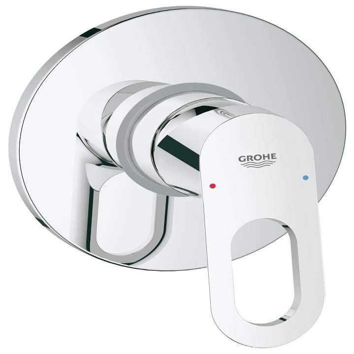 Baucosmopolitan Bauloop ohm Trimset Show