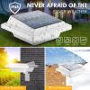 UniqueFire Solar Gutter & Fence Lights - 40 LED Outdoor Waterproof Security Lamps for Eaves, Garden, Landscape & Walkway view 2