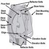 DISH Network Satellite 500 w/ DPP Twin Pro Plus LNB view 2