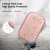 Canboc Hard Case for Anker PowerCore 13000 Portable Charger, Rose Gold view 4