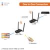 J-Tech Digital 1X2 Wireless HDMI Extender 200 Dual Antenna Supporting Full HD 1080p with HDMI Loop Output Operation Channel Change IR Passthrough (Receiver + Transmitter 1080P 200ft) view 4