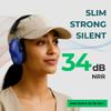 Pro For Sho 34dB NRR Hearing Protection Ear Muffs  Highest NRR Compact Design Ear Protection for Loud Events & Sensory Use (Dazzling Blue) view 2