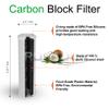 One Year Supply of Filters for System with Block Activated Carbon Filter WELL-MATCHED with WFPFC8002, WFPFC9001, WHCF-WHWC, WHEF-WHWC, FXWTC, SCWH-5 view 3