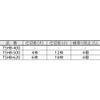 TRUSCO TSHB-620 Super Hard Box, Total Length 24.4 inches (620 mm) view 3