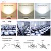10-Pack 4W LED Downlight Dimmable AC 110-130V, Epistar Core Recessed Spotlight for Jewelry Showcase, Home Theater Media Room, Elevator Cab & Trophy Cabinet, 3000K Warm White, 18AWG Wires view 3