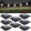 UniqueFire Outdoor Solar Gutter Lights, 40 LEDs Outdoor Solar Fence Lights Outdoor Waterproof Security Lamps for Eaves Garden Landscape Walkway (8, Black, Cool White) view 1
