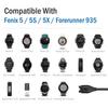 MoKo Charger Compatible with Garmin Fenix 7/7S/7X/6/6S/6X Pro/5/5S/5X Plus/Vivoactive 3/4/4S/Forerunner 45/245/745/945/Venu 2S/2 Plus/Instinct/EPIX Gen 2, USB Data Sync Charging Cable - Black view 2