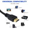 Professional Cables HDMI-1M HDMI Cable view 2
