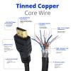 Professional Cables HDMI-1M HDMI Cable view 4