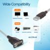 Manhattan USB to RS232 Serial Adapter Converter  Long 18 Inch Cable Cord, 24 AWG - Connects Serial Device to a USB Port, FTDI Chipset, Compatible with Window, Linux, Mac  3 Year Mfg Warranty205153 view 3