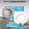 Sunco 12 Pack 6 Inch Retrofit LED Recessed Lights, 13W=120W 2700K view 4