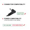 65W 45W Charger for Acer Aspire 1 3 5 Series A315-23 A315-24P A315-24PT A315-58 A315-59 A515-44 A515-45 A515-46 A515-54 A515-55 A515-56 A115-32 N20C5 N15Q9 S5-371 S7-392 Laptop Power Supply view 4