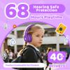 Mokata Headphones Kids Bluetooth 5.4 Wireless Play Time 68H Safe Volume Limit 85/94dB Over-Ear Foldable Headset,Fast Charging,with Aux Cord Built-in Mic for Toddler Child Pad Study Tablet Purple view 3
