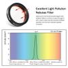 Astromania 1.25" O-III Filter - Enhances Contrast During Visual Observation of Gaseous and Planetary Nebulae in All Sky Conditions, The Veil, Ring, Dumbbell and Orion Nebula, Among Many Other Objects view 3