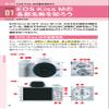 Now For Easy Buttons Mini Canon EOS Kiss Medium Basic & Application Shooting Guide view 2