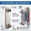 BRAZETEK 40-plate Heat Exchanger Brazed Plate - Stainless Steel SS 316L, Dimensions 4x12, Ports 1" MNPT Hydronic Heating, Radiant Floor Heat, Domestic Hot Water Heating, Snow Melt, Oil Cooling view 2