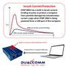 Dualcomm10/100/1000Base-T Gigabit Ethernet Network TAP [ETAP-2003] view 4
