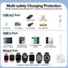 CTREEY 2-in-1 Fast Charging USB C to C Cable with Built in Apple Watch Charger for iPhone 17/16/15, iWatch Ultra 3/2/1 & Series 1-11, Vacation Camping Essentials, Portable for Samsung/Google, iPad view 4