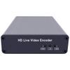 ISEEVY Mini H.264 1080P HDMI Video Encoder Support RTMP RTMPS SRT RTSP RTP UDP HTTP FLV Protocols view 2