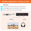 4K 60Hz HDMI Audio Extractor Converter SPDIF + 3.5MM Output Supports HDMI 2.0, HDCP 2.2, 1080P@120Hz, 1080P@144Hz, Dolby Digital/DTS Passthrough CEC, HDR10 by J-Tech Digital [JTD18G-H5CH] view 4
