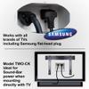 PowerBridge Solutions TWO-CK-16 Dual in-Wall Cable Management for Wall-Mount TVs, 16' PowerConnect Cable ,white view 3