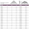 Fypon 36"W x 18"H, Pitch 12/12 Brickmould Style Triangle Louver, Functional view 3