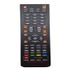 USARMT New Replaced Sceptre 142022370001C Remote Control Controller for E245BD-FHD, E245BD-FHDU, E245PD-FHDR, E245RD-FHDR, E245WD-FHDR, E325BD-HDC, E328BD-HDC view 1