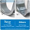ICC 2-Inch Wall Mount J-Hook  25-Pack, Cable Support Hooks with Retainer Clips, Galvanized Steel with Zinc Finish  for Structured Cabling and Cable Management view 4