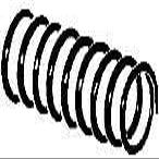 Centering Springs -- For #821 Gear Box