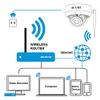 ICAMI HD Security Camera WiFi Dome IP Camera Wireless Home Surveuillance System Audio with Motion Detect (720P) view 4