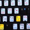 New Keyboard Stickers Shortcuts are Compatible with BLACKMAGIC Design Davinci Resolve view 3