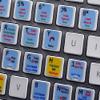 New Keyboard Stickers Shortcuts are Compatible with BLACKMAGIC Design Davinci Resolve view 4