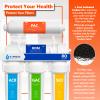 Express Water Post Activated Carbon Water Filter Replacement, 5 Micron view 3
