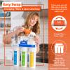 Express Water Post Activated Carbon Water Filter Replacement, 5 Micron view 4