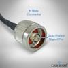 Proxicast 10 ft SMA Male to N Male Premium 195 Series Low-Loss Coax Cable (50 Ohm) for 4G LTE, 5G Modems/Routers, Ham, ADS-B, GPS to Antenna or Surge Arrester Use (Not for TV or WiFi) (ANT-140-020-10) view 3