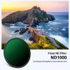 LENSKINS 77mm ND 1000 Lens Filter, 10 Stop Fixed Neutral Density Filter-German Optics Glass, Multi-Resistant Coated, Weather-Seal ND Filter with Lens Cloth view 2