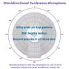 WordForum 3.5mm TRRS 4 Pole 360 Omni-Directional Conference Recording Microphone with Daisy Chain Option for Meetings Using iPhone, Android, Smartphone, Microsoft Surface and Other Tablets view 4