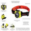 Streamlight 61607 Double Clutch 125-Lumen 1,700-Candela Headlamp, Yellow view 4
