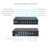 InstallerCCTV Video Quad Color 8CH Multiplexer, Remote Control and Free 1Amp Power Adapter view 3