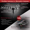 Five Star Outdoor HD TV Antenna Strongest Up to 200 Miles Long Range with Motorized 360 Degree Rotation, UHF/VHF/FM Radio with Infrared Remote Control Advanced Design Plus Installation Kit view 2